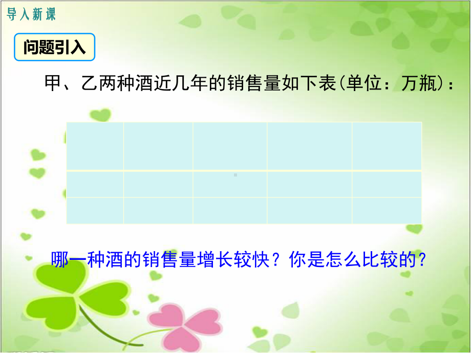 2022年湘教版数学七上《复式统计图及统计图的选择统计图》立体课件(公开课版).ppt_第2页