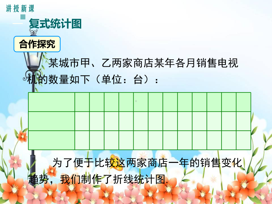 2022年湘教版数学七上《复式统计图及统计图的选择统计图》立体课件(公开课版).ppt_第3页