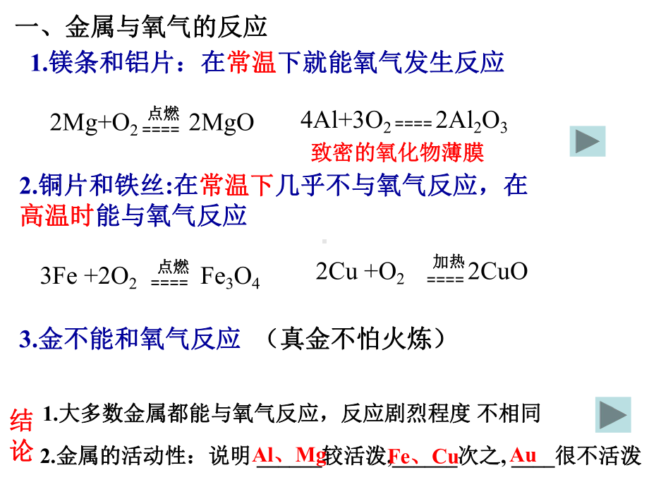 —金属的化学性质课件.ppt_第2页