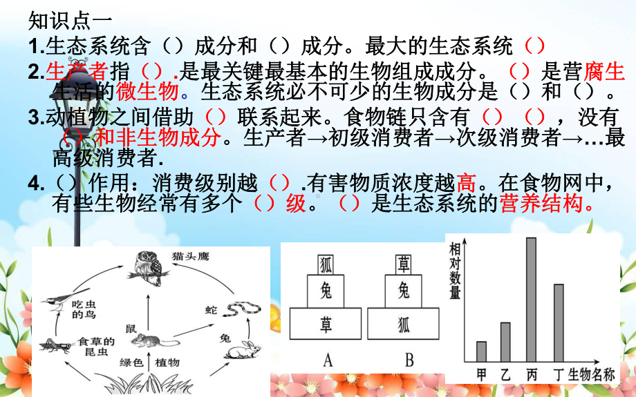 2022年济南初中生物八下《生态系统》公开课课件2.ppt_第1页