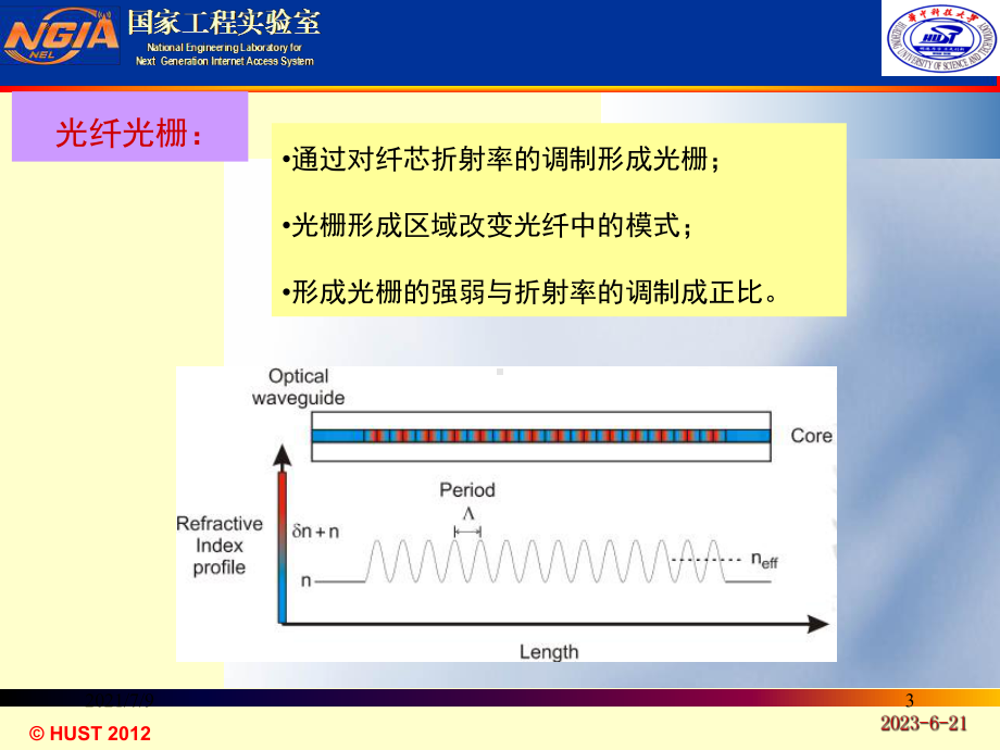 《光纤光学教学课件》第十五讲.ppt_第3页