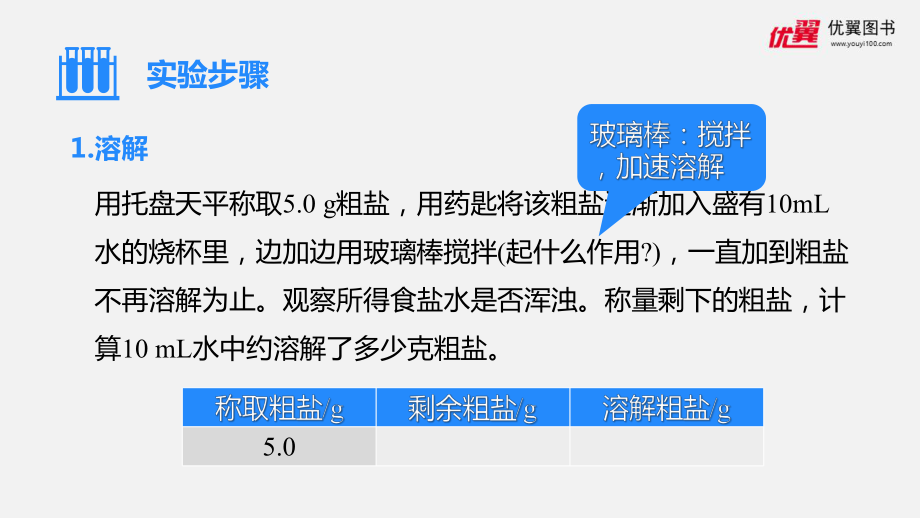 2022年人教版化学九下《实验活动粗盐中难溶性杂质的去除》立体课件.pptx_第3页