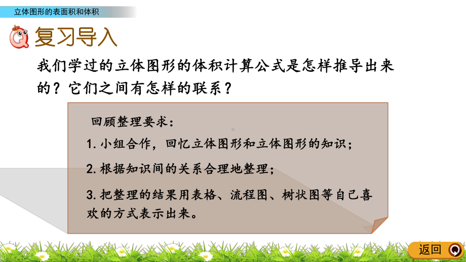 2022年青岛版小学数学《立体图形的表面积和体积》课件(五四制).pptx_第2页