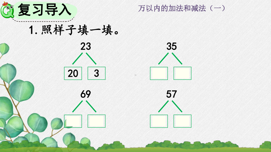 2022年人教版小学数学《两位数加两位数口算》课件.pptx_第1页