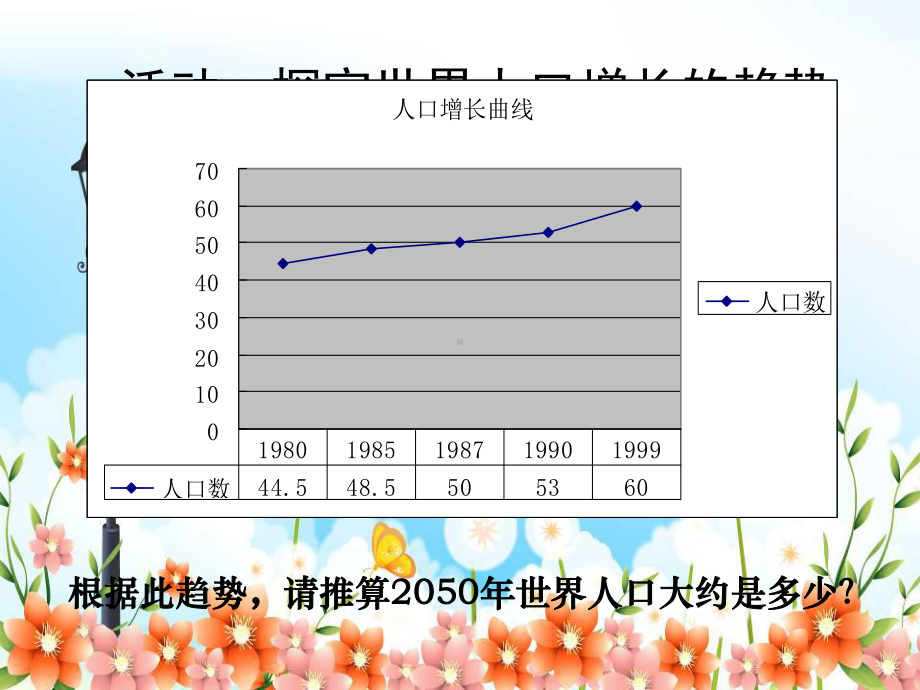 2022年北师大初中生物八年级下册《人口增长与计划生育》公开课课件.ppt_第2页