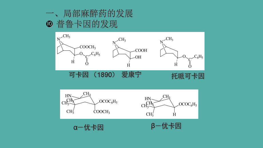 Gao第章局部麻醉胺类药物的分析课件.ppt_第3页