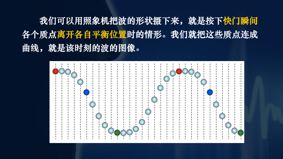 32《波的描述》课件-高二上学期物理人教版选择性必修第一册.ppt_第3页