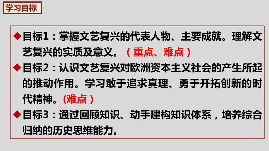 《文艺复兴运动》课件3.pptx_第3页