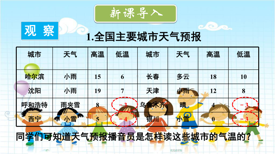 2022年数学七年级上《有理数-》课件(新北师大版).ppt_第2页