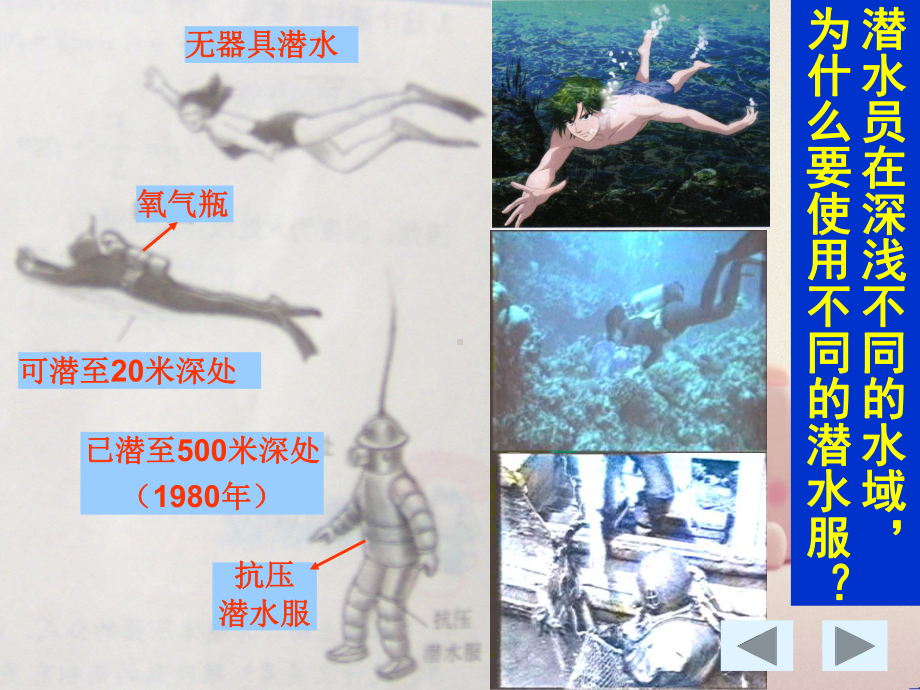 2022版《液体压强》课件-(市一等奖)人教版物理课件-(11).ppt_第3页