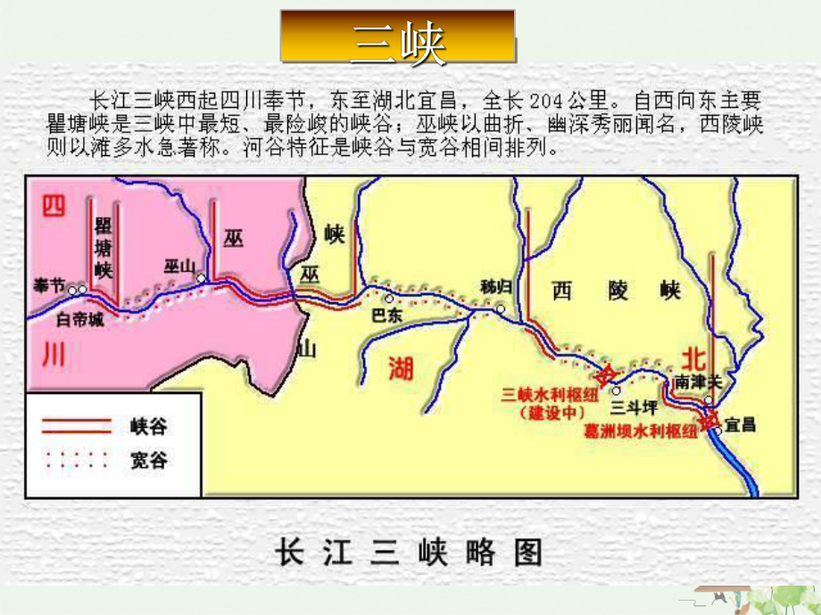 《三峡》课件部编版.ppt_第2页