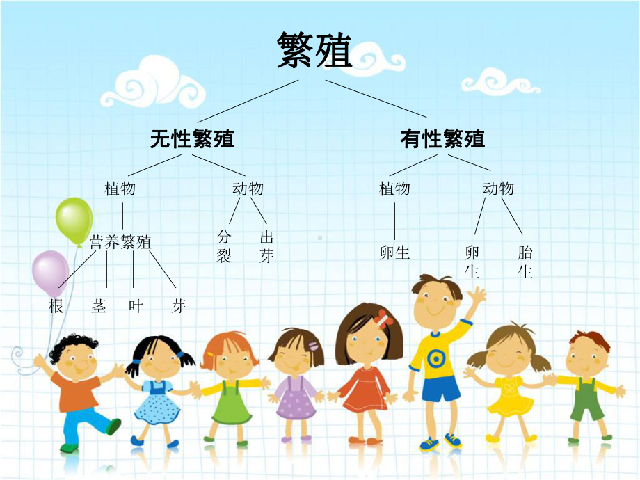 2022年冀教小学科学五下册《落地生根》公开课课件3.ppt_第1页