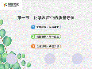 《化学反应中的质量守恒》课件-(市优)2022年九年级化学课件.ppt