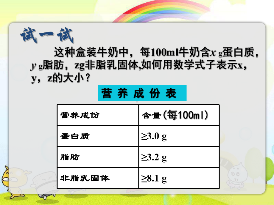 2022年苏教版七下《生活中的不等式》立体精美课件.pptx_第2页