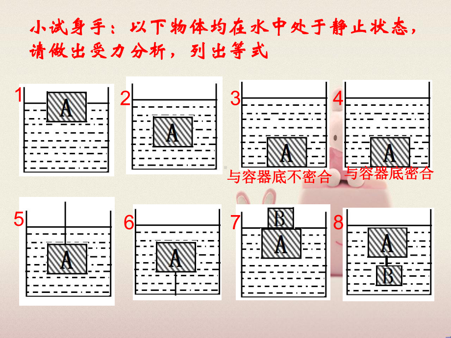 2022版《二力平衡》课件-(市一等奖)人教版物理课件-(37).ppt_第3页