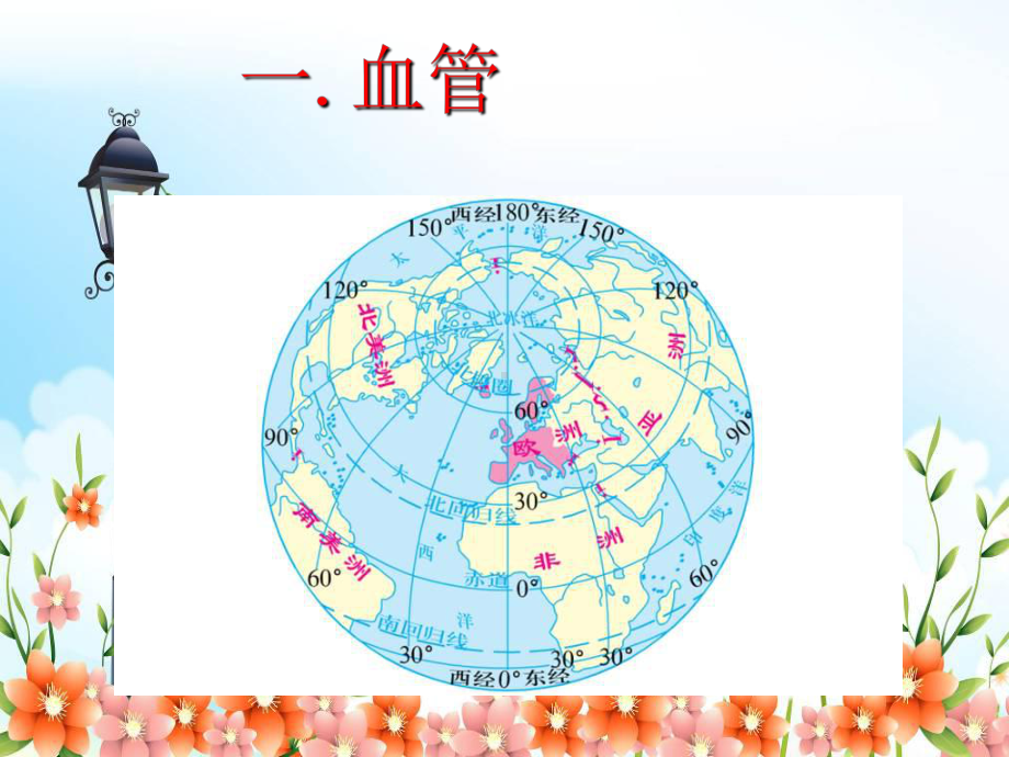 2022年冀教初中生物七下《物质运输的器官》公开课课件.ppt_第2页