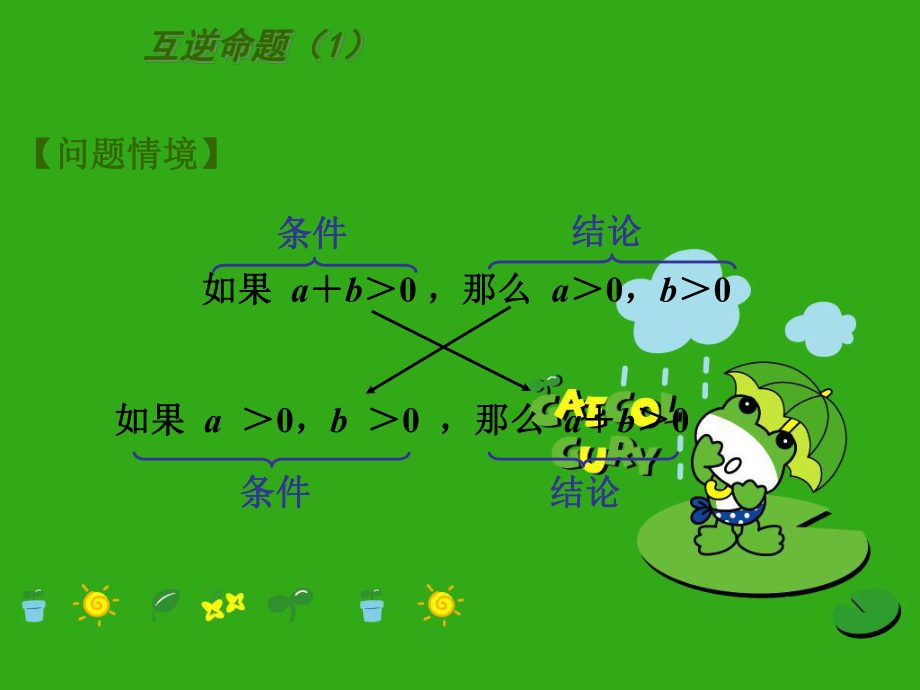 《互逆命题》课件-(公开课获奖)2022年苏科版-3.ppt_第3页