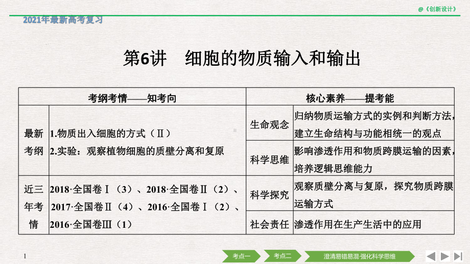 2021年生物高考总复习必修一-第二单元-第6讲-细胞的物质输入和输出(人教版全国Ⅰ)课件.pptx_第1页