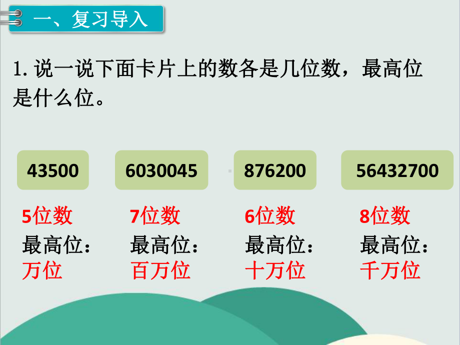 《亿以内数的大小比较》数学课件-公开课专用.ppt_第2页