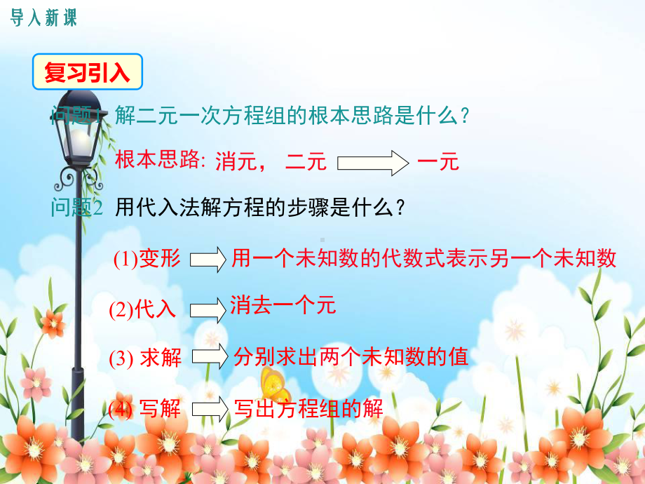 2022年数学七下《用加减法解较简单系数的方程组》课件(新湘教版)-2.ppt_第2页