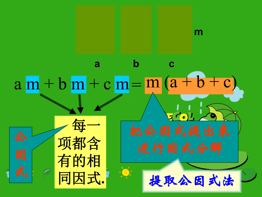 《提取公因式法》课件-(公开课获奖)2022年浙教版-3.ppt_第2页