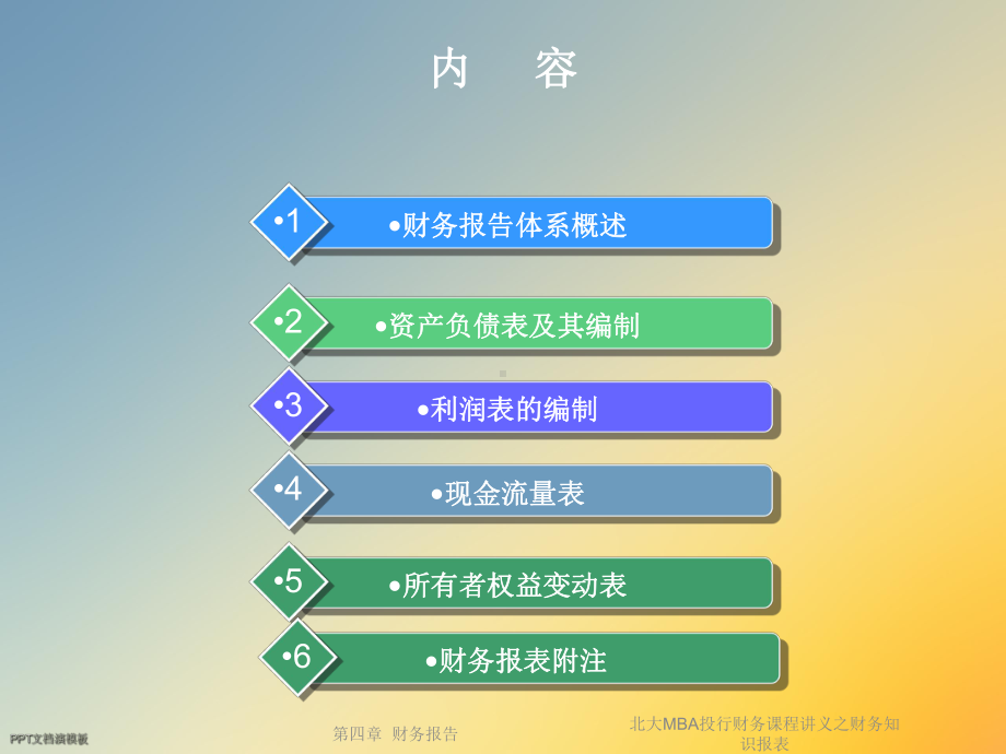 MBA投行财务课程讲义之财务知识报表课件.ppt_第3页