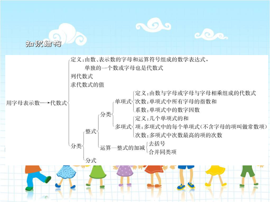 2022年浙教初中数学七上《-代数式》课件.ppt_第2页