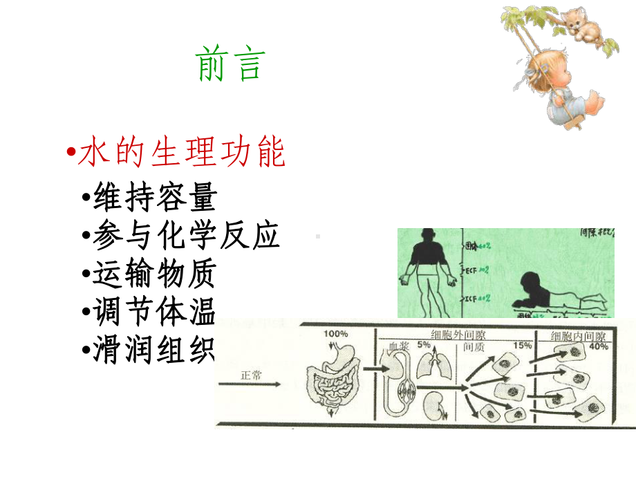 《外科护理学》完整课件(全套).ppt_第2页