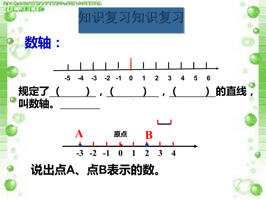 《平面直角坐标系》优秀课件初中数学2.ppt_第3页