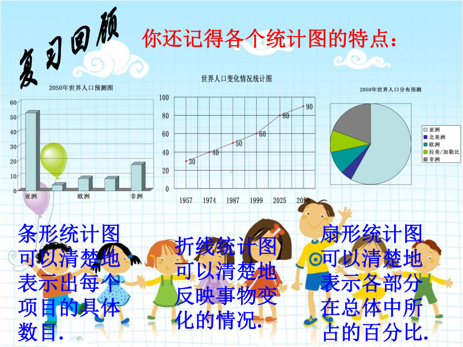 2022年浙教初中数学七下《频数直方图》课件2.ppt_第2页