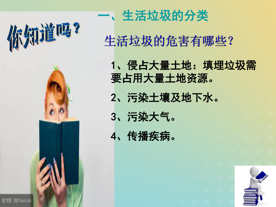 2021年高中化学专题1洁净安全的生存环境第三单元生活垃圾的分类处理课件16苏教版选修1.ppt_第2页