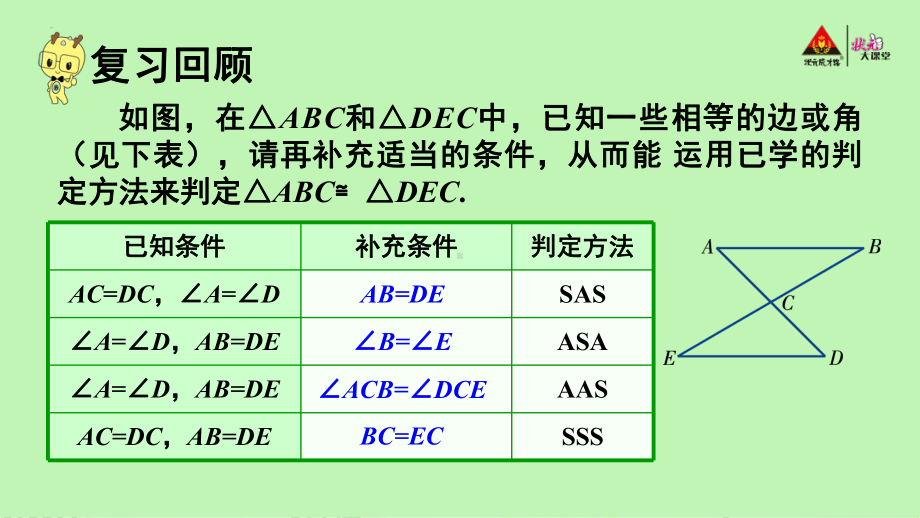 2022年湘教版八上《全等三角形的性质和判定的应用》立体课件.ppt_第2页