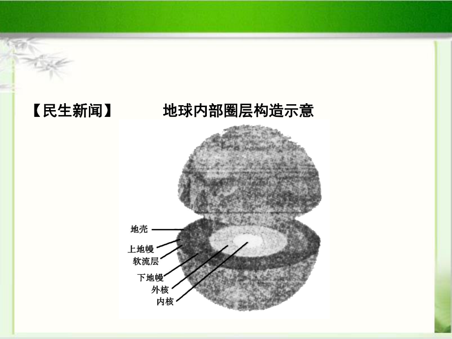 《岩石圈与地表形态》示范教学课件（高中地理）.ppt_第2页