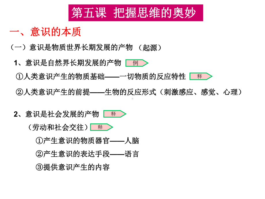 《意识的本质》名师课件人教版2.ppt_第3页