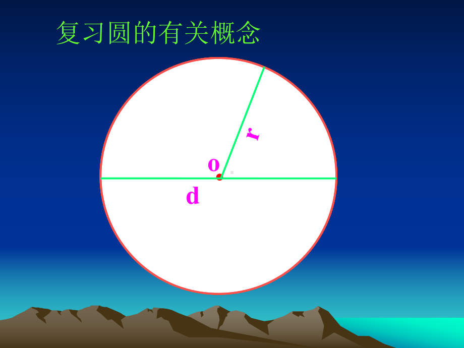 《圆的面积》课件[3].ppt_第3页