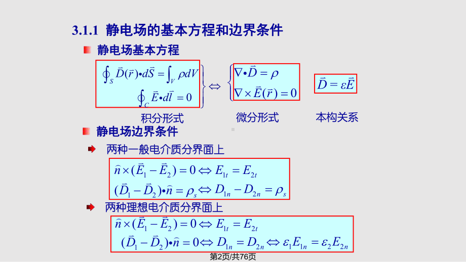 ch静态电磁场及其边值问题的解全解实用课件.pptx_第2页