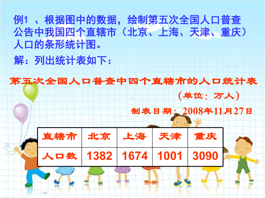 2022年浙教初中数学七下《条形统计图和折线统计图》课件-2.ppt_第3页