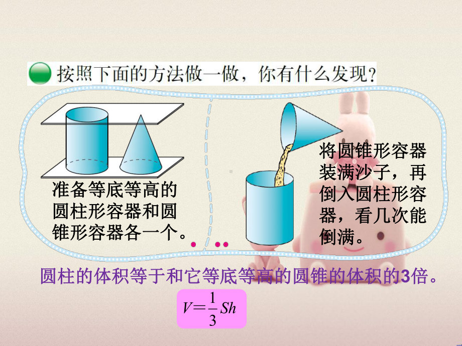 《圆锥的体积》课件-2022年公开课获奖课件-2.ppt_第3页