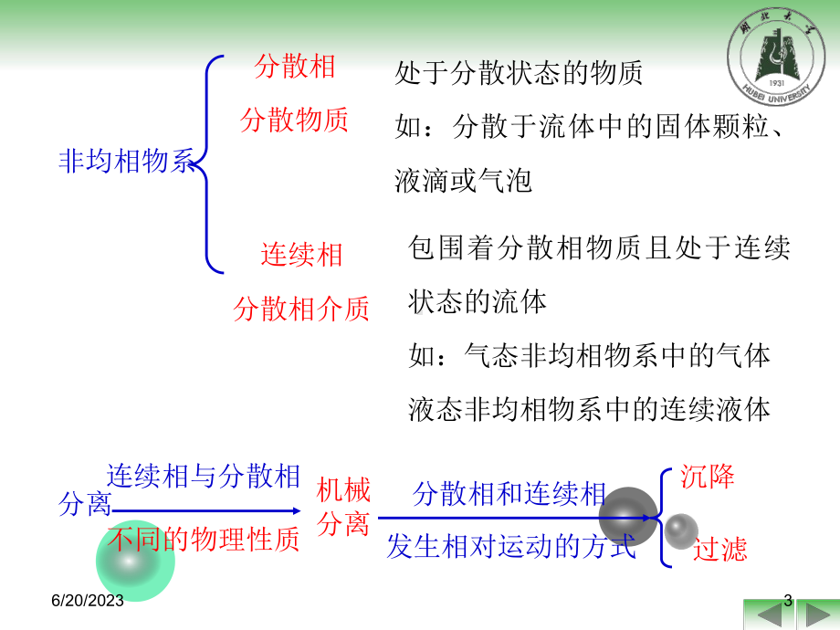 [高中教育]第3章沉降与过滤课件.ppt_第3页