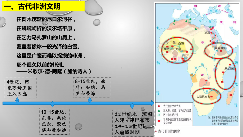 《古代非洲与美洲》统编版高中历史优秀课件2.pptx_第3页