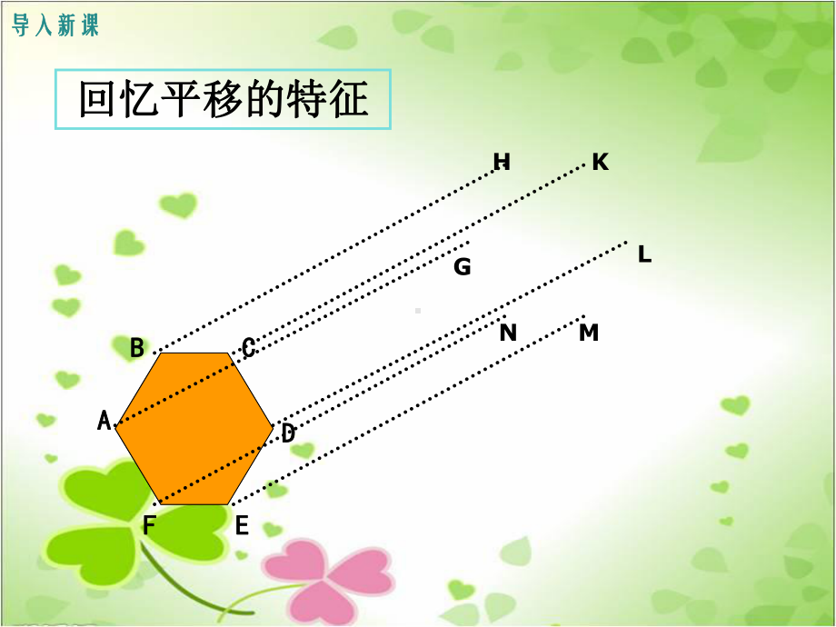 2022年数学九上《旋转作图》课件(新人教版).ppt_第2页