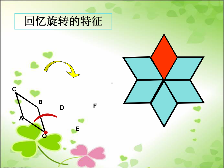 2022年数学九上《旋转作图》课件(新人教版).ppt_第3页