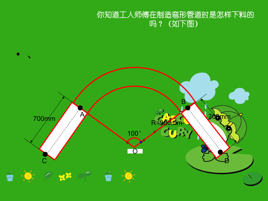 《弧长与扇形面积-》课件-(公开课获奖)2022年湘教版-1.ppt_第2页