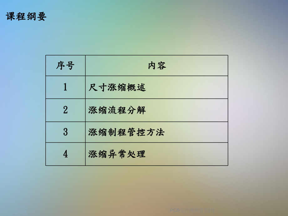 PCB生产涨缩管控[1]课件.ppt_第2页