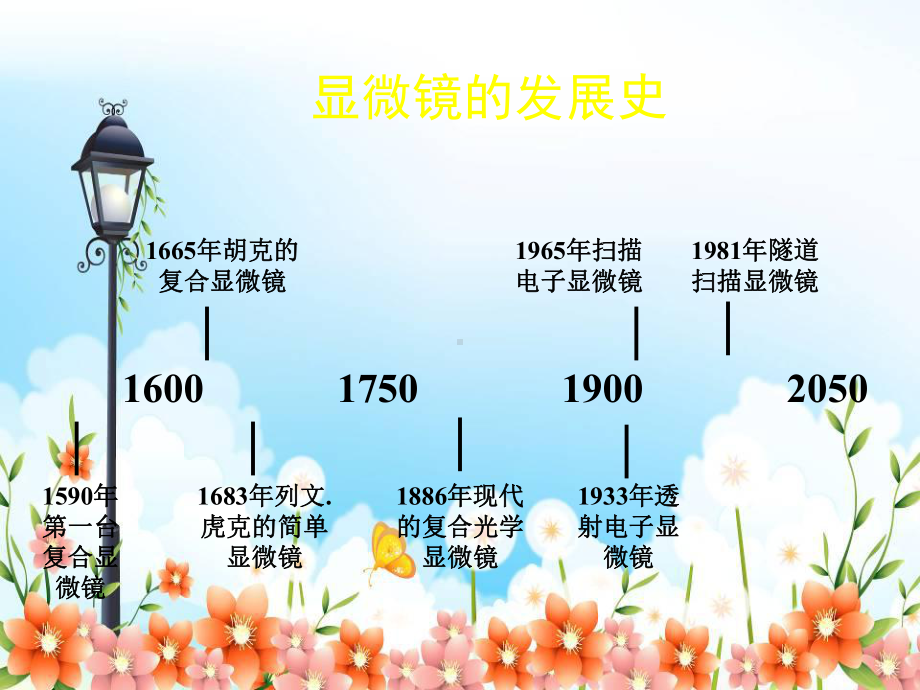 2022年北师大初中生物八年级上册《微生物在生物圈中的作用》公开课课件6.ppt_第3页