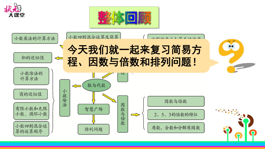 2022年青岛版(六三制)小学《数与代数2》课件.ppt_第2页