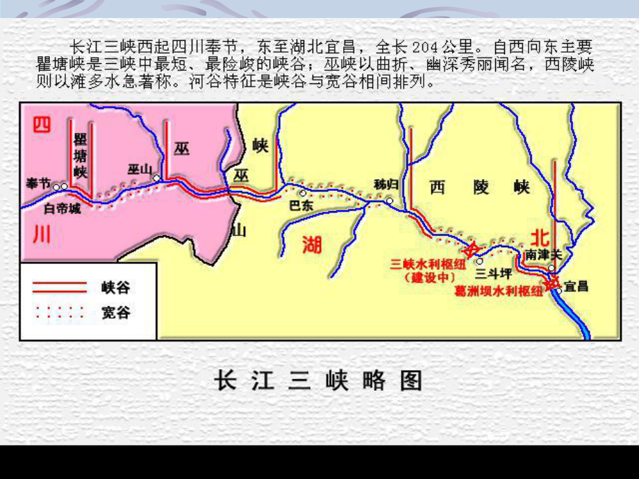 《三峡》课件-(78)(部编人教版八年级语文上册第10课).ppt_第2页