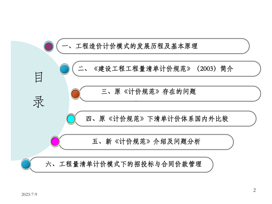 《建设工程工程量清单计价规范》分析报告改课件.ppt_第2页