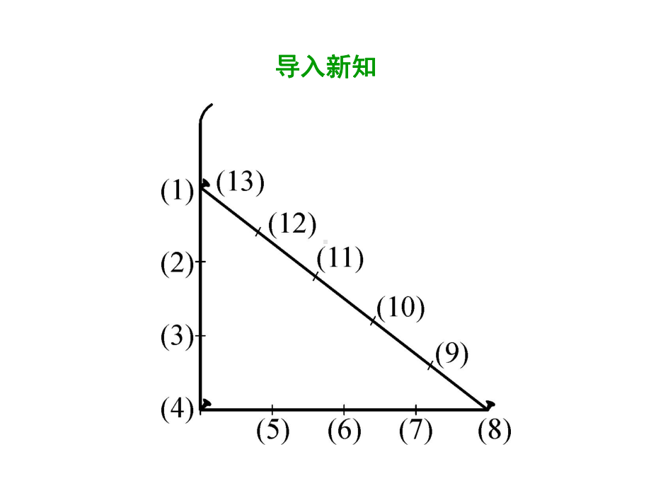 《勾股定理的逆定理》优质公开课1课件.ppt_第3页