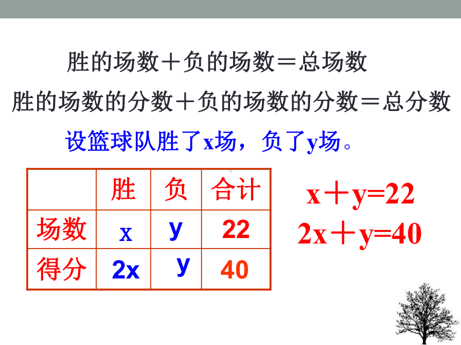 《二元一次方程组》实用版初中数学1课件.pptx_第3页